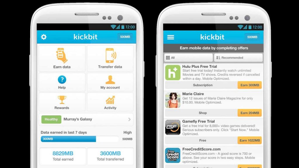 Lees hier alles over het Kickbit programma van Aquto, waarbij abonnees en prepaid gebruikers sparen voor mobiele data.